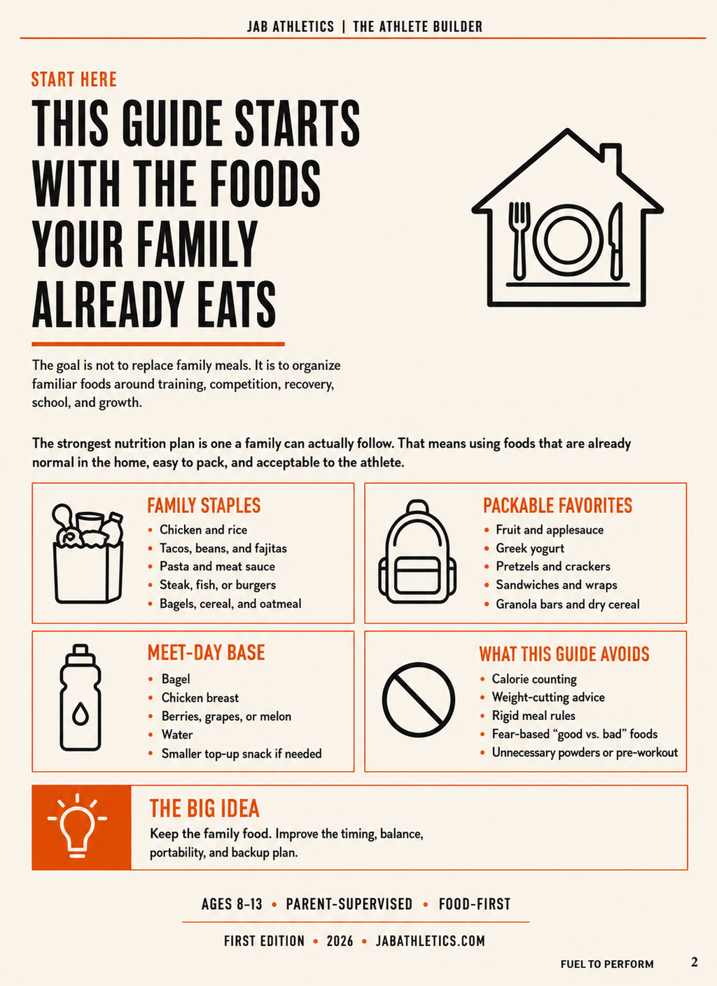 Fuel to Perform: Nutritional Guide for Athletes
